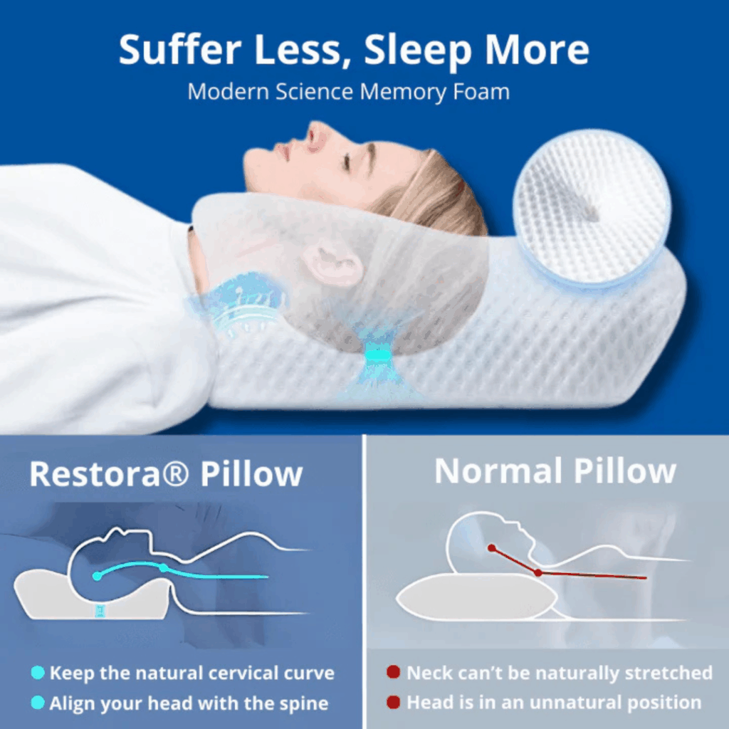 Restora Pillow (Official Retailer) 2025