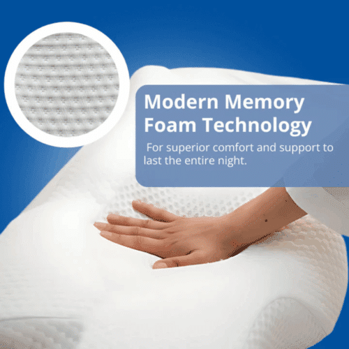 Restora Pillow (Official Retailer) 2025